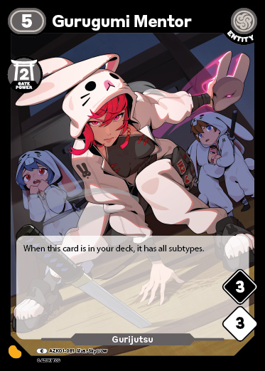 Gurugumi Mentor