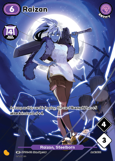 Raizan
